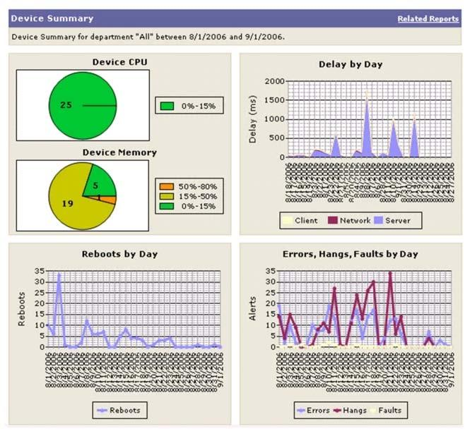 图 11设备摘要图.png